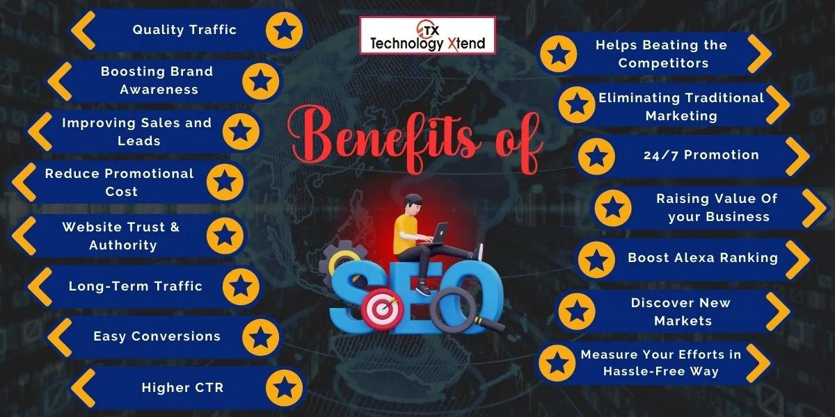 benefits of SEO