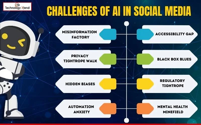 challenges of ai in social media