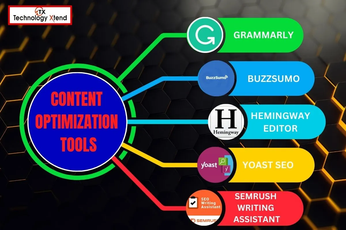 content optimization tools