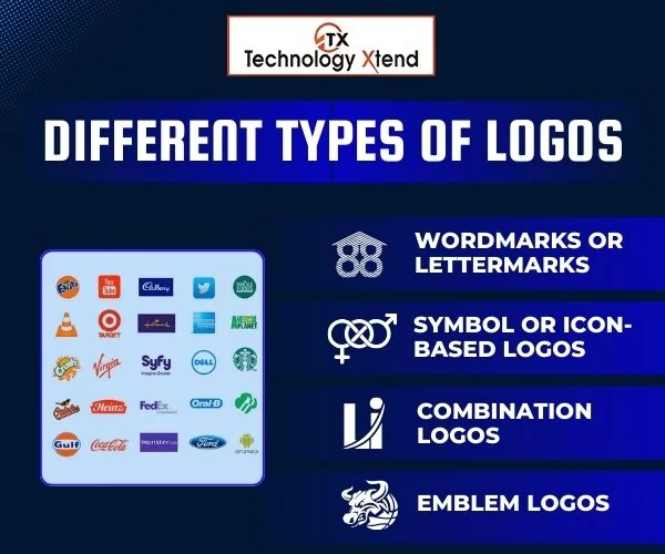 different types of logos