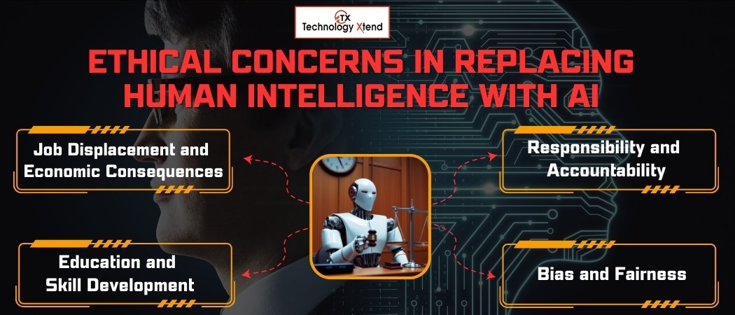 ethical concerns in replacing human intelligence with AI