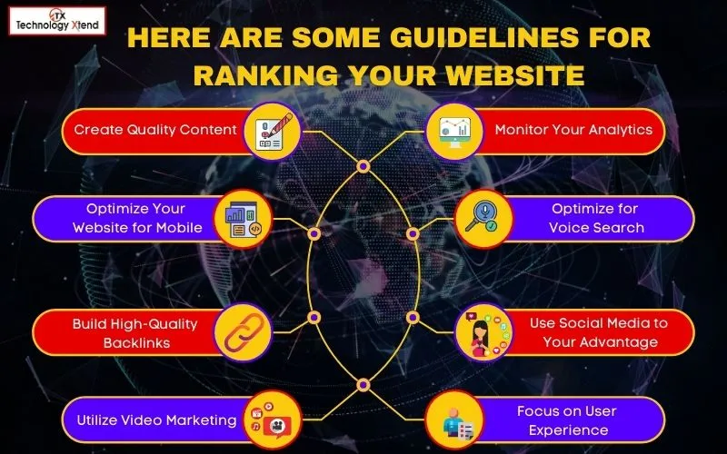 here are some guidelines for ranking your website