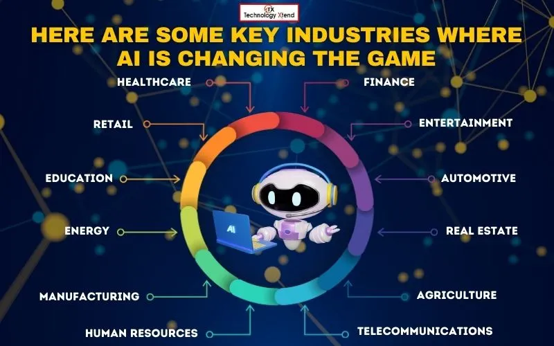 here are some key industries where ai is changing the game