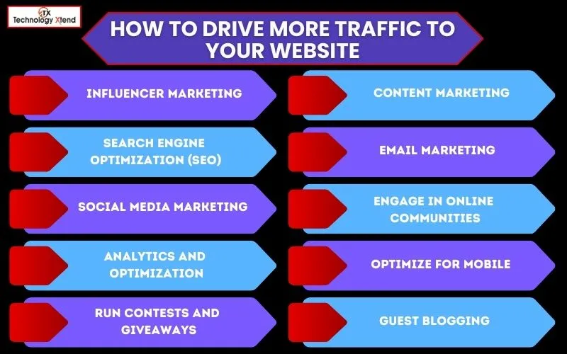 how to drive more traffic to your website