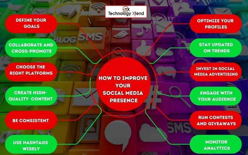 how to improve your social media presence