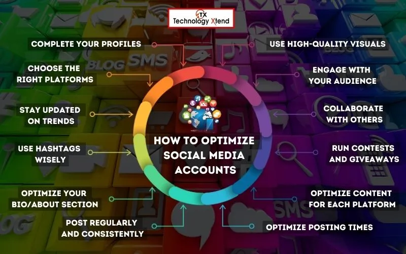 how to optimize your social media accounts