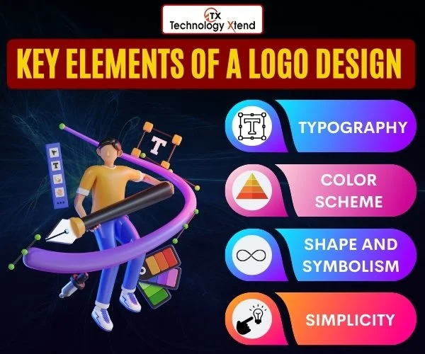 key elements of a logo design