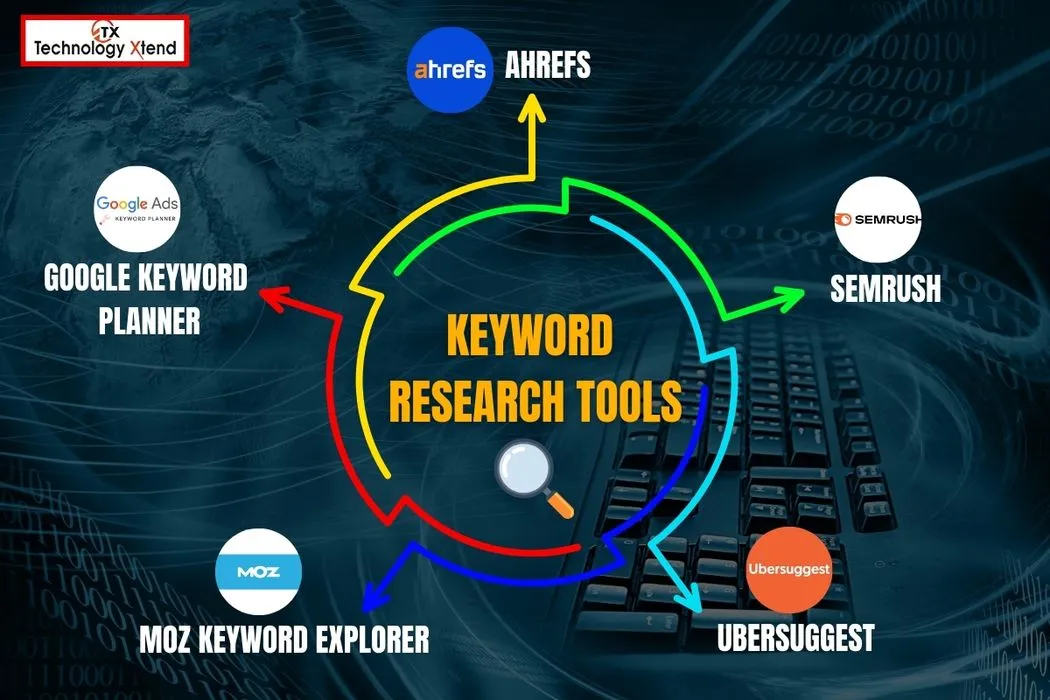 keyword research tools