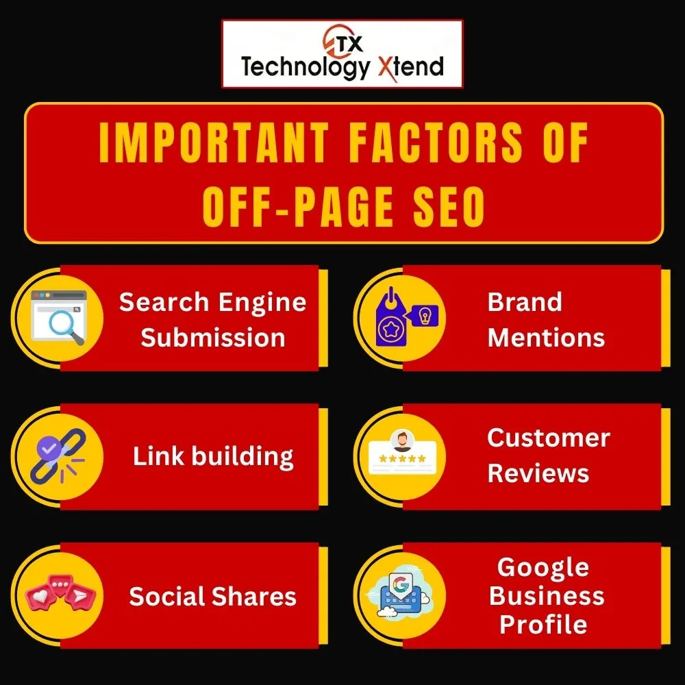 off page seo factors