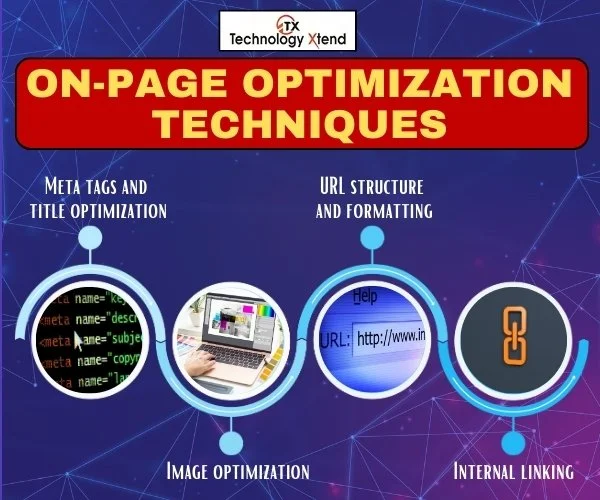 ON page optimization techniques