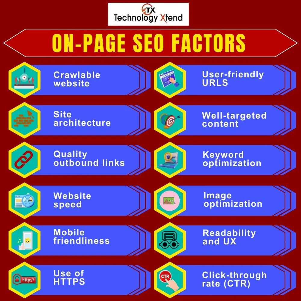 on page seo factors