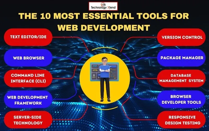 the 10 most essential tools for web development