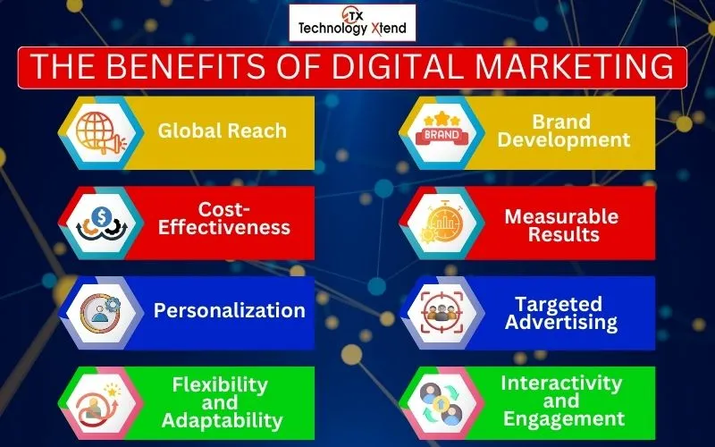 the benefits of digital marketing