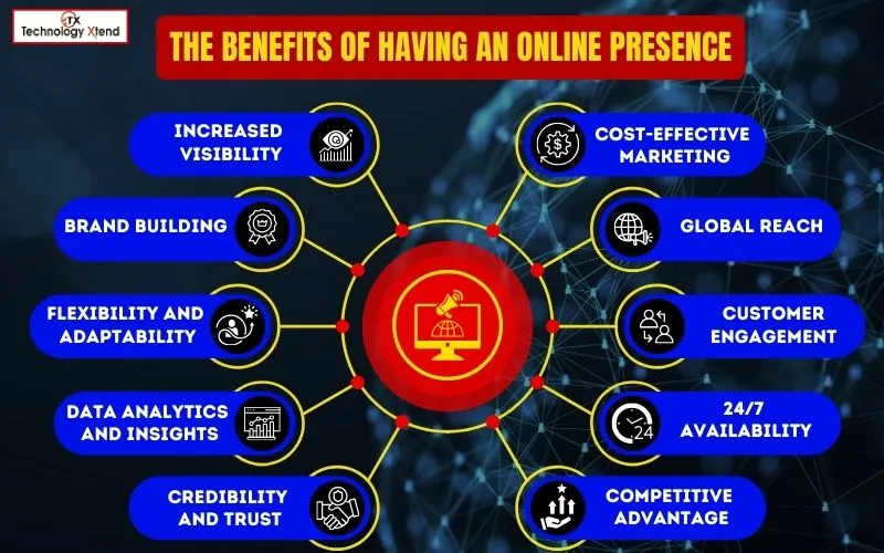 the benefits of having an online presence