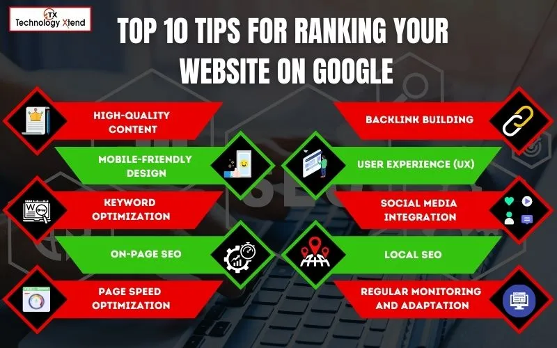 top 10 tips for ranking your website on google