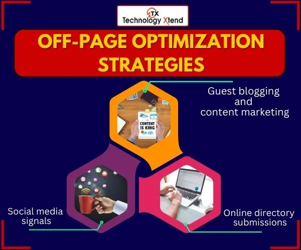 OFF page SEO optimization strategies