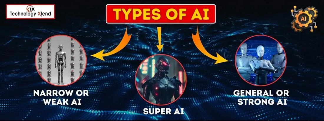 types of ai