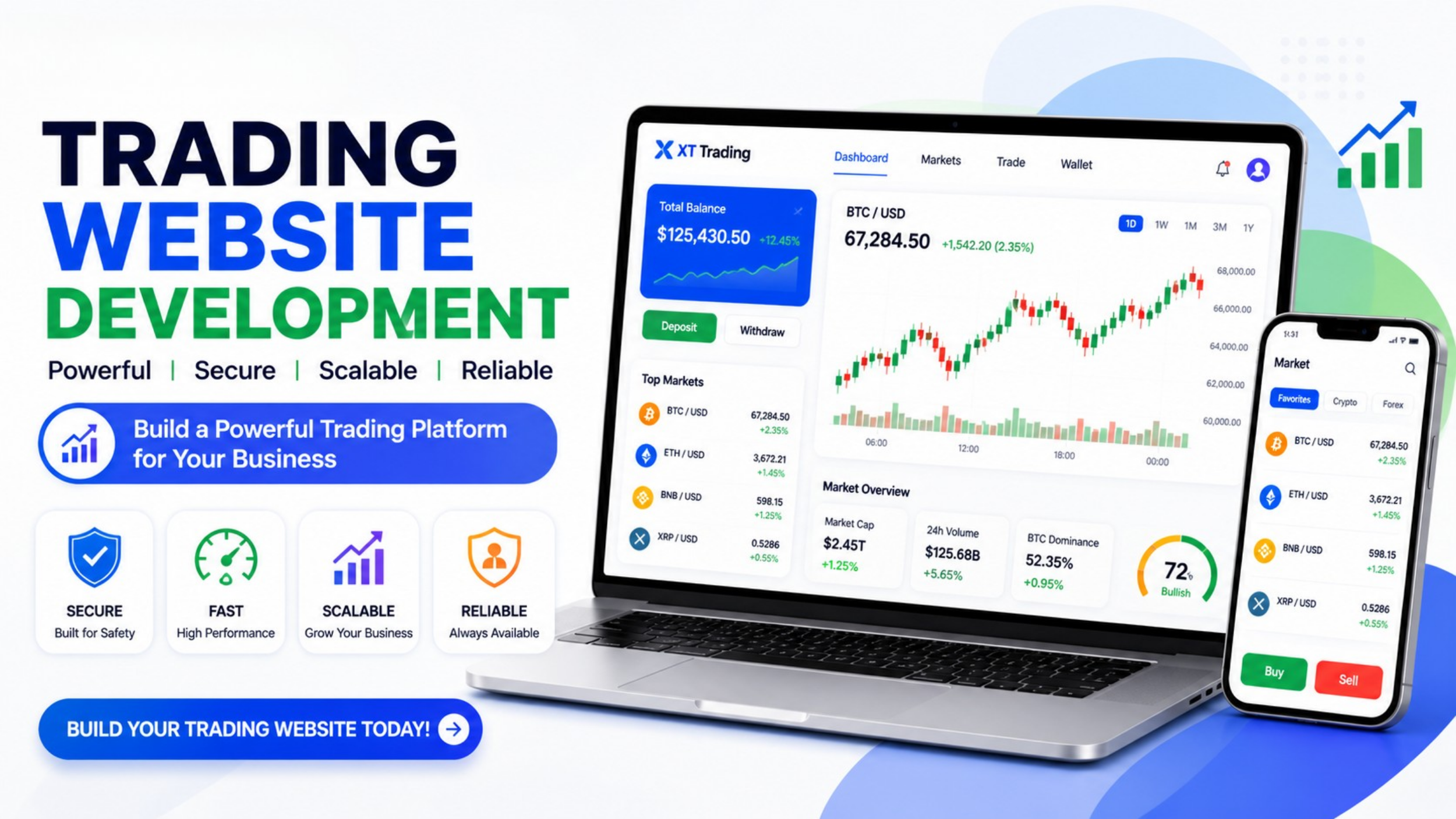 Iexchangewebtrader
