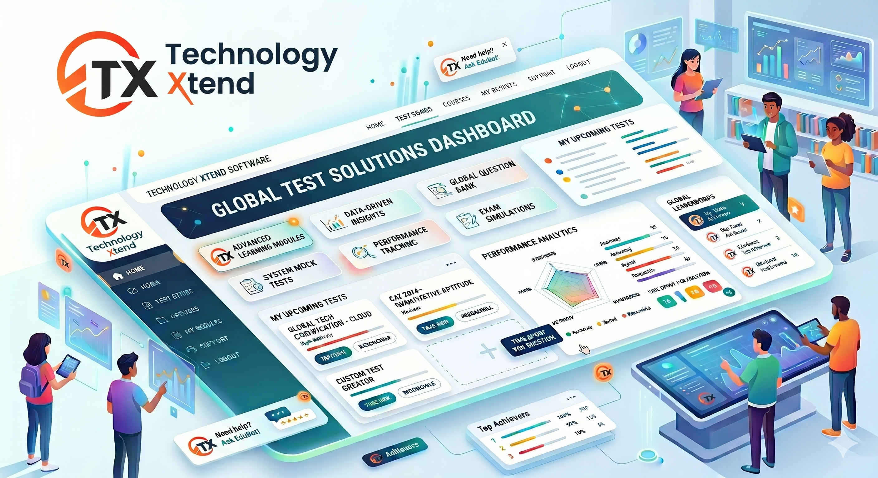 Test Series Software