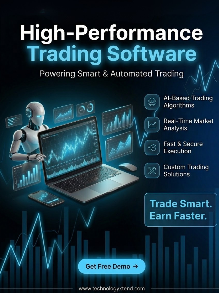 Trading Software